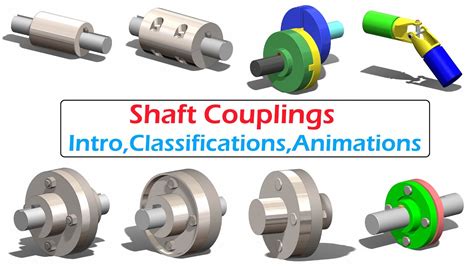 cnc machine coupling|types of shaft couplings.